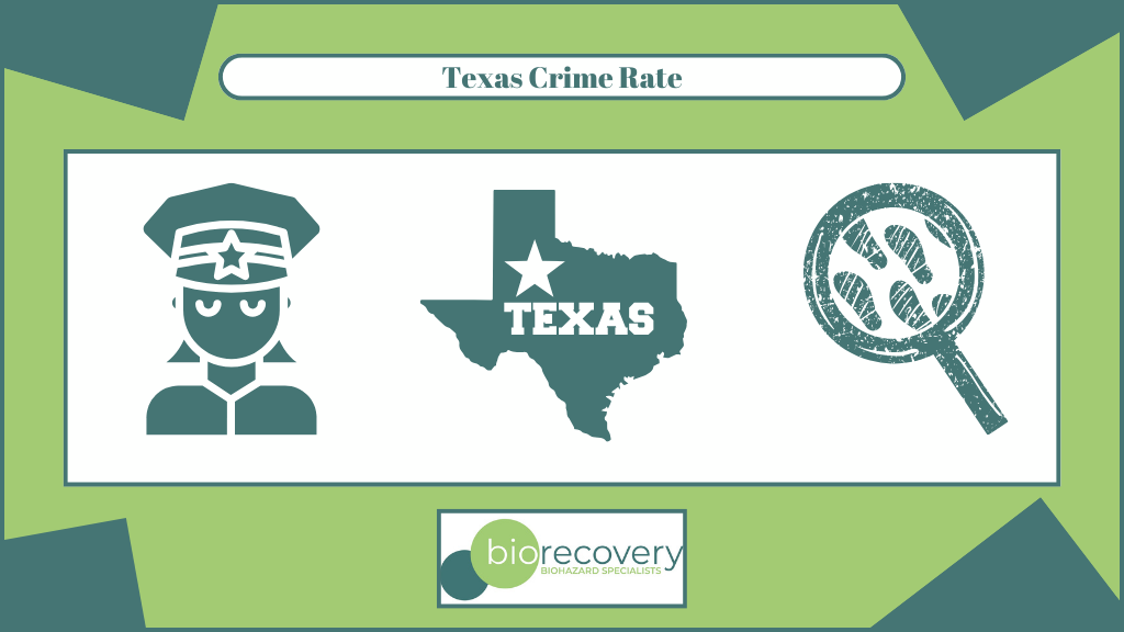 Texas Crime Rate and Statistics 2024: What You Need to Know